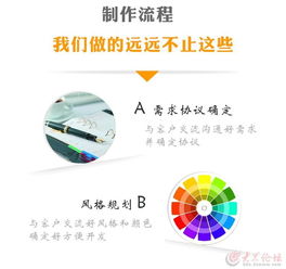 如何找到一家靠譜的App定制開發(fā)與軟件外包公司